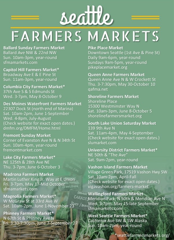 Seattle Farmers Markets