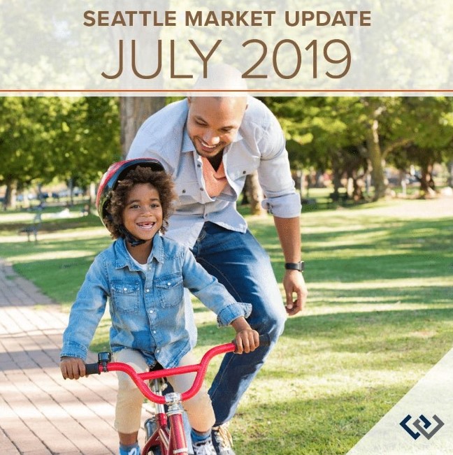Market Update - June by the Numbers