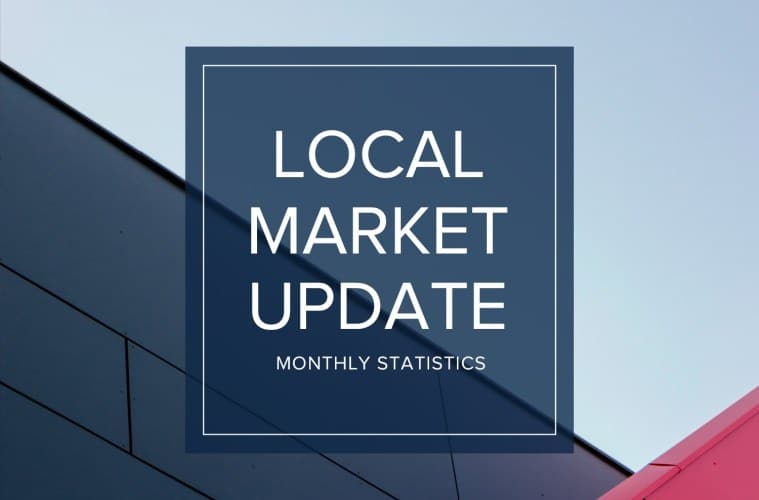Market Update – January by the Numbers