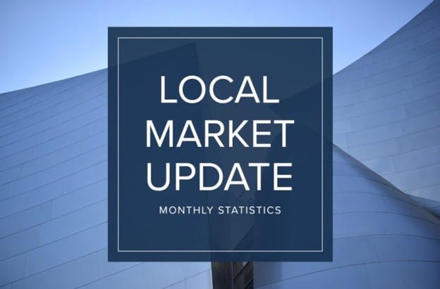 Market Update – February by the Numbers