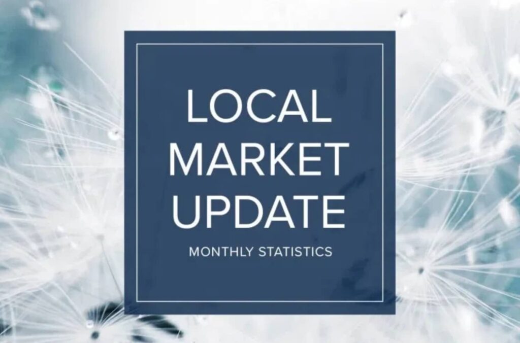 Market Update - March by the Numbers